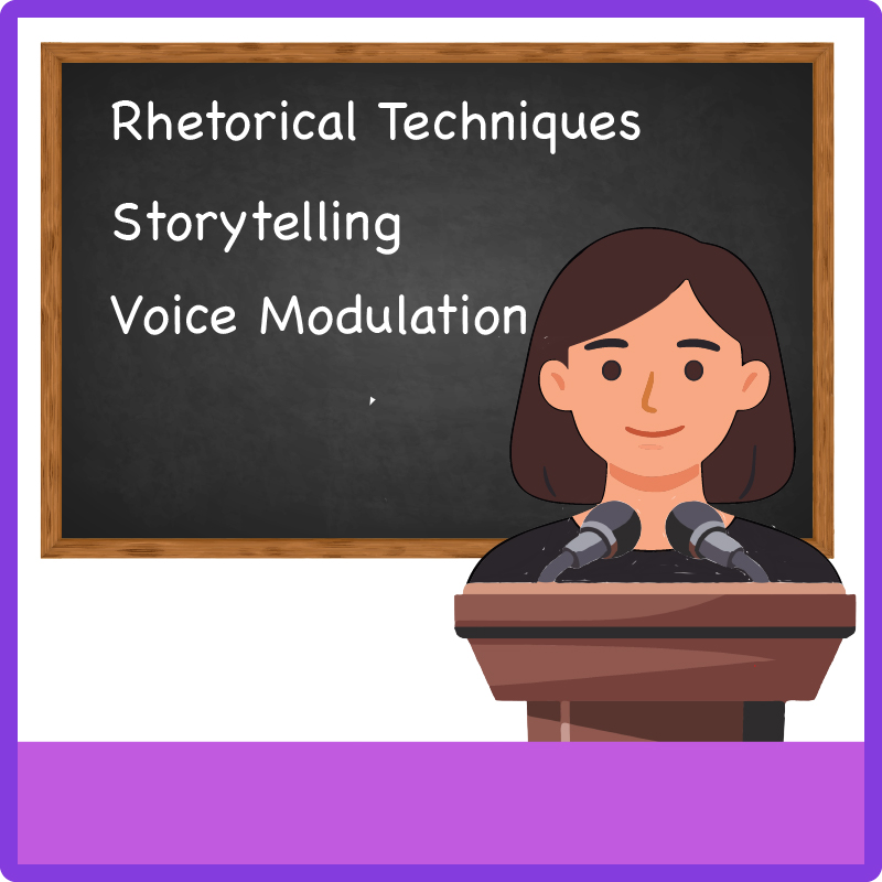 Persuasive Presentations.