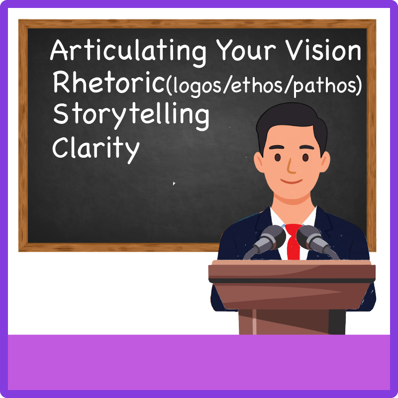 Public Speaking Clinic